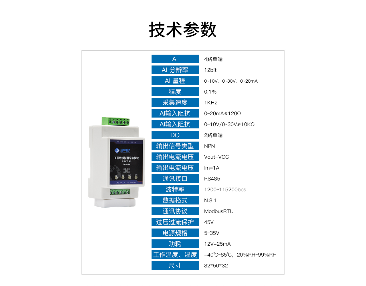 4路模拟量技术参数