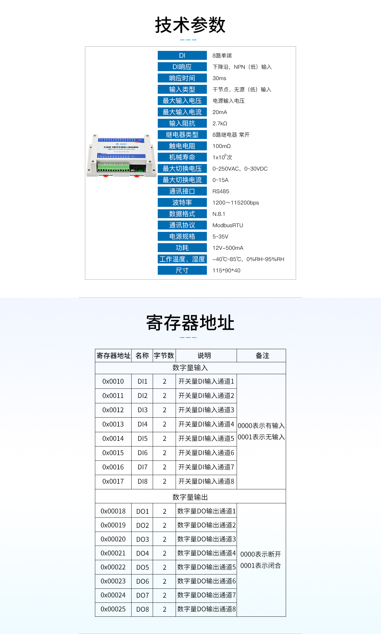 技术参数