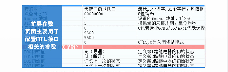 开关量|模拟量采集模块_ZSR2186 4G RTU
