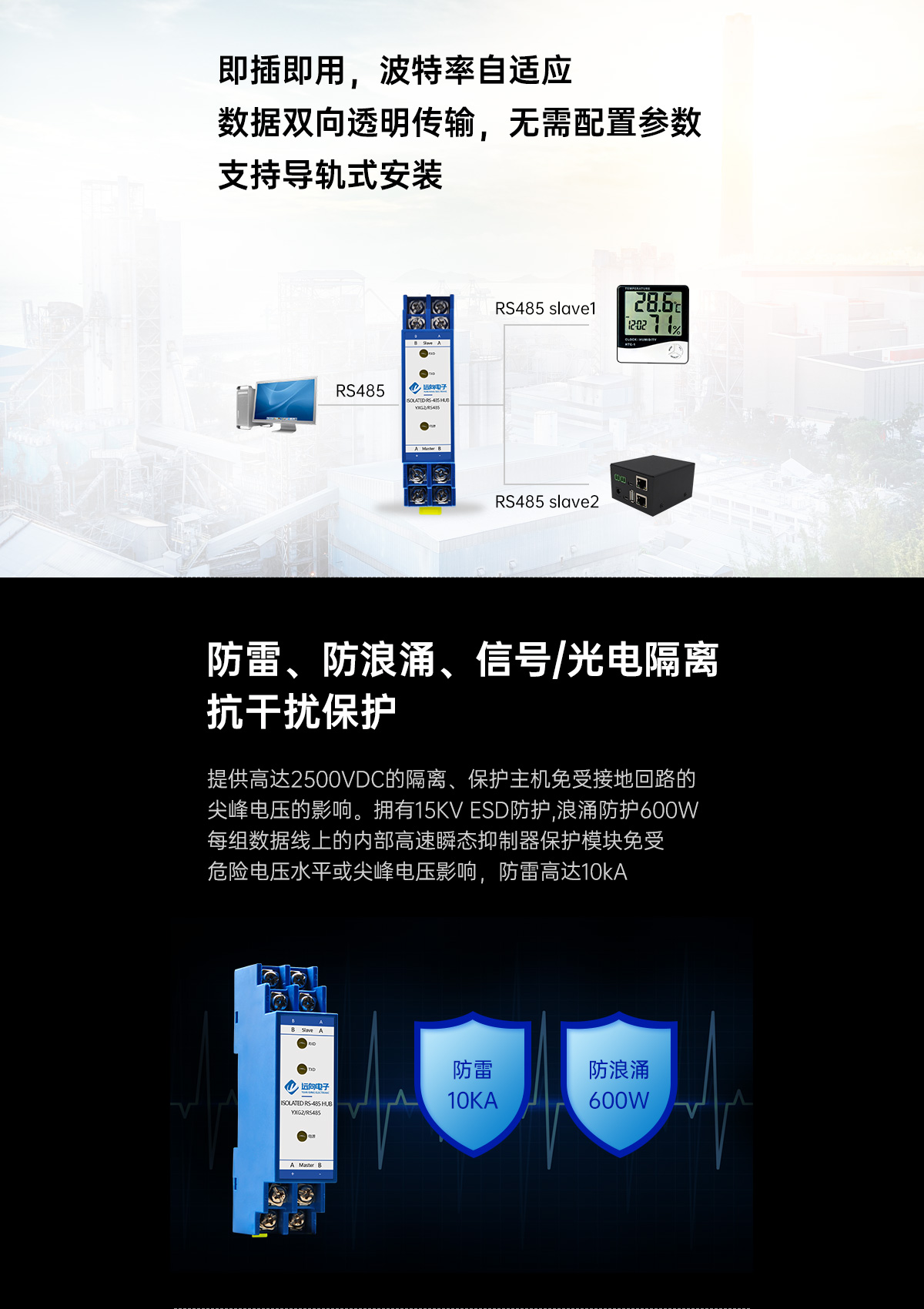 集线器功能