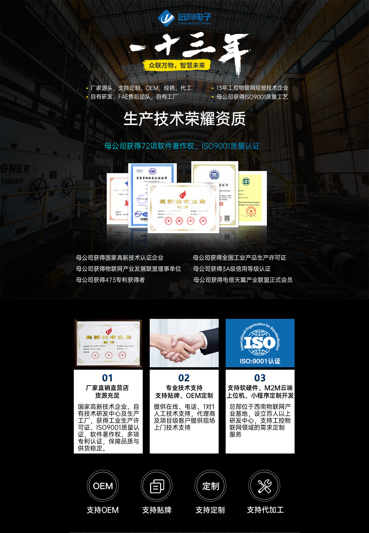 RS485集线器