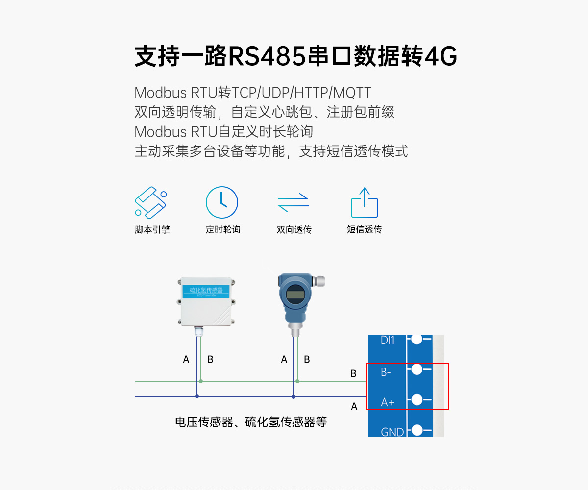 RS485转4G