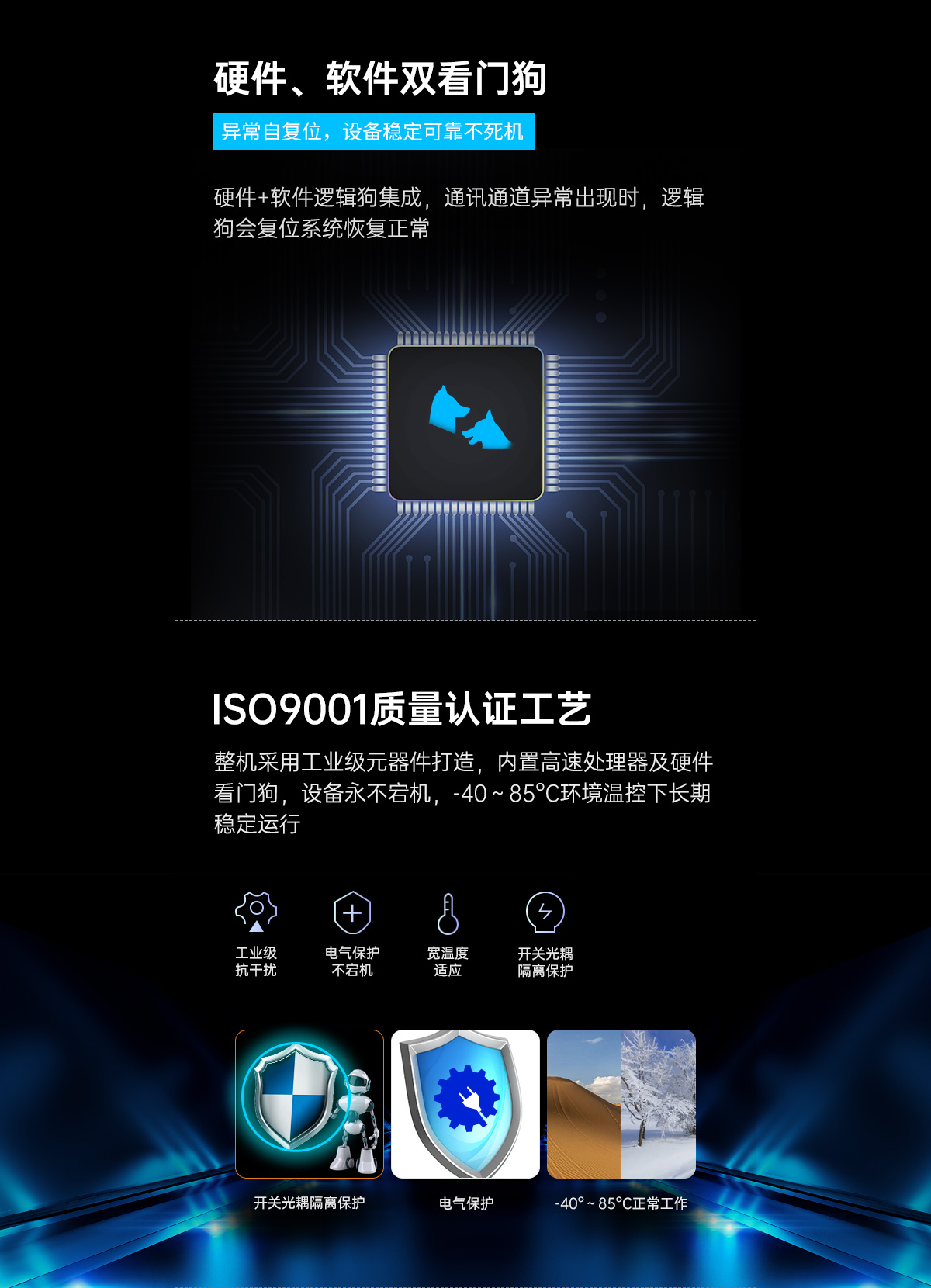 硬软件看门狗